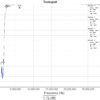 Режекторний фільтр AM для RTL-SDR