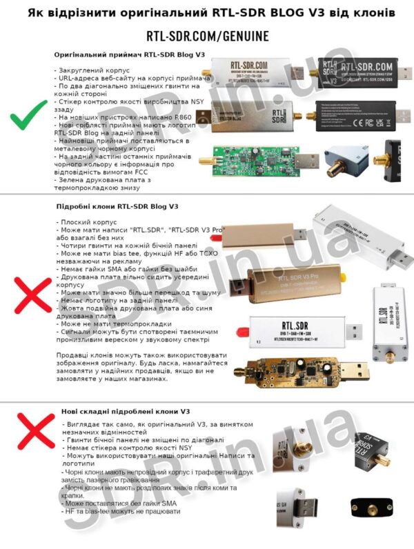 RTL SDR blog V3 Радіоприймач 500кГц-1.7ГГц RTL2832U R860(R820T2)