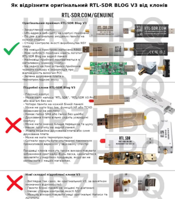 RTL SDR blog V3 Радіоприймач 500кГц-1.7ГГц RTL2832U R860(R820T2)