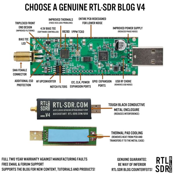 RTL-SDR Blog V4 Радіоприймач 500кГц-1.7ГГц RTL2832U R828D