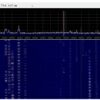 Активна патч-антена L-діапазону 1525-1660 МГц для прийому супутників Inmarsat та Iridium